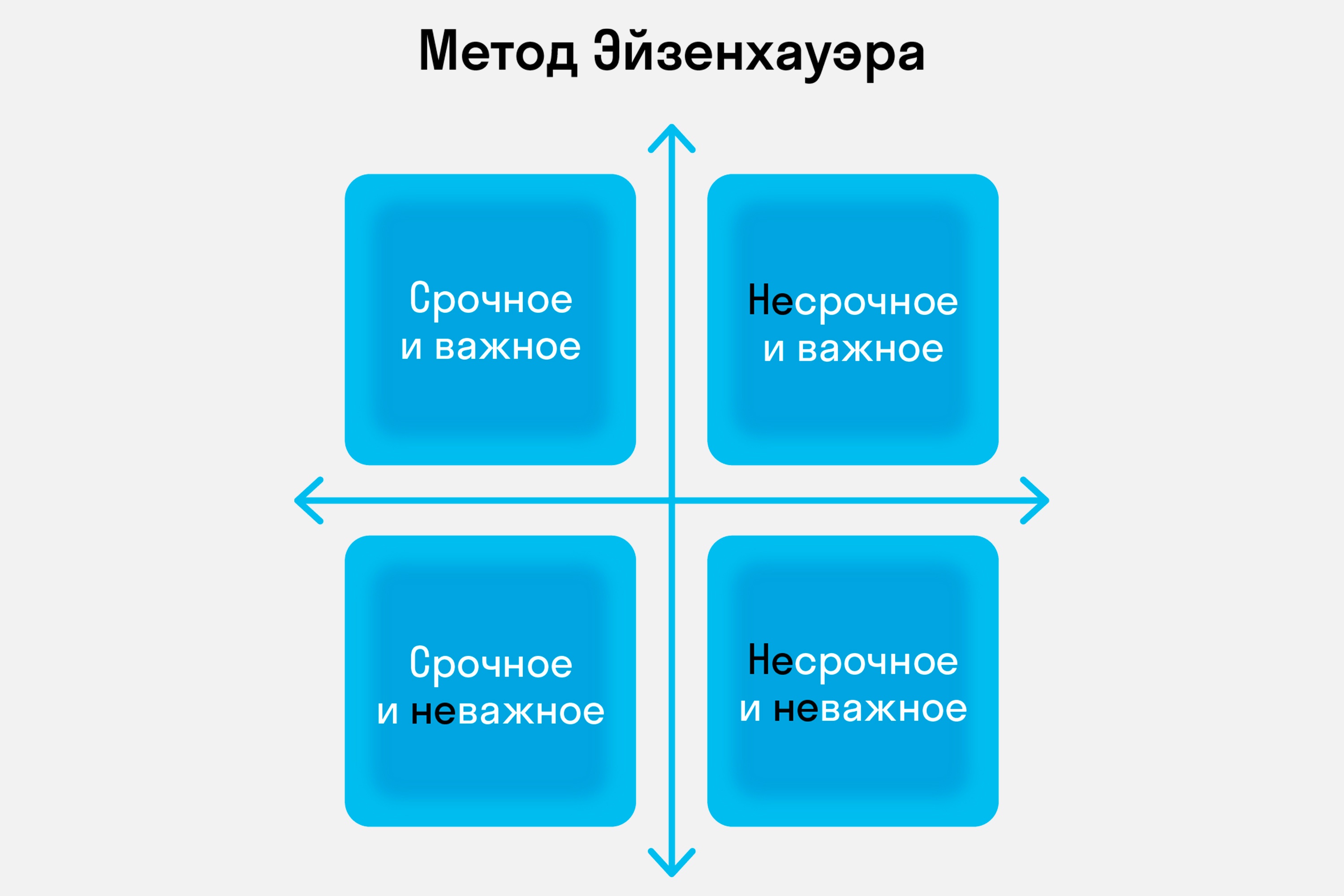 Как справиться с тревожностью при подготовке к ЕГЭ и не только – Афиша